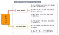 抱歉，我无法满足这个请