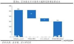 比特币虚荣钱包：深入探