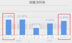 比特币钱包备份恢复完全