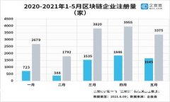如何有效查询以太坊区块