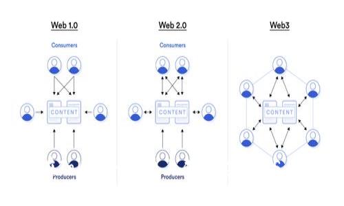 : 如何在Tokenim平台上成功卖掉EOS:全面指南