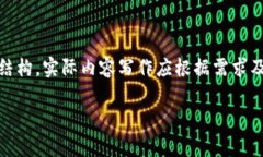 注意：以下是对“怎么预